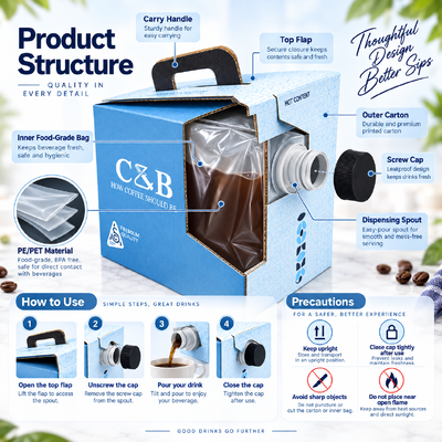 bags in box packaging with Customized Printing Ensuring and Safety in Beverage Packaging Processes