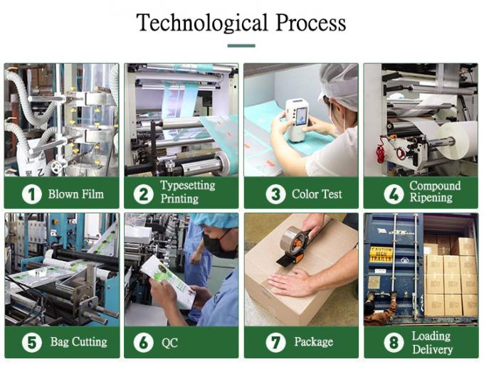 Çevre Dostu Biyobozunur Kilitli Mısır Nişastası Ambalaj Torbaları Özel Baskılı Fermuarlı Torbalar 4